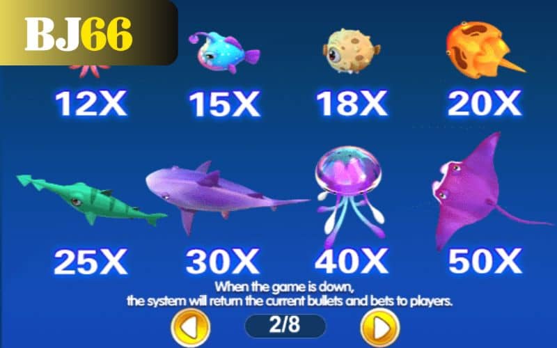 Bảng săn thưởng trong bắn cá thần tài