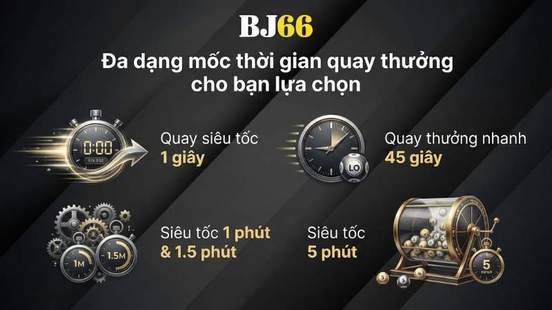 Đa dạng mốc thời gian quay thưởng cho bạn lựa chọn