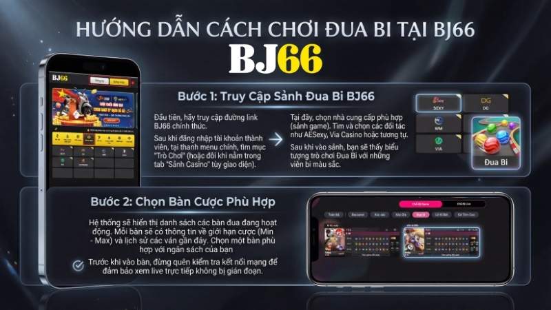 Hướng Dẫn Tham Gia Chơi Đua Bi Tại BJ66