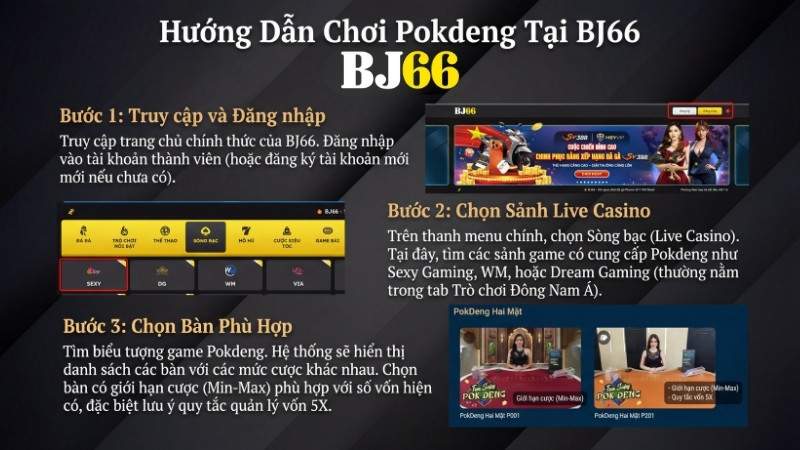 Hướng Dẫn Tham Gia Chơi Pokdeng Tại BJ66