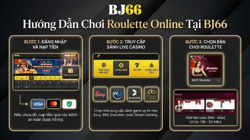 Hướng Dẫn Tham Gia Chơi Roulette Online Tại BJ66