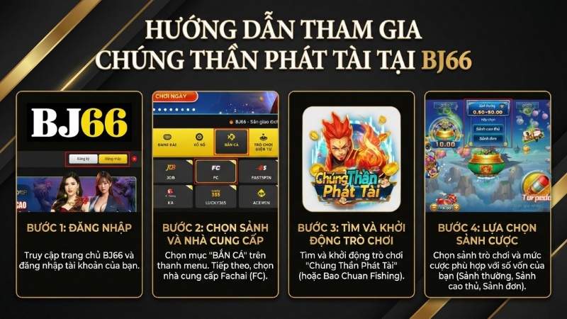Hướng dẫn tham gia Chúng Thần Phát Tài tại BJ66