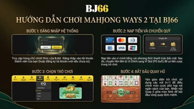 Hướng dẫn tham gia chơi Đường Mạt Chược 2 tại BJ66