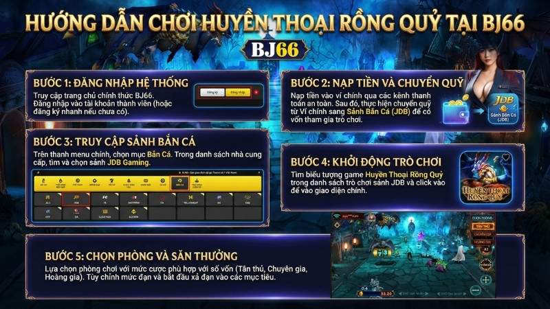 Hướng dẫn tham gia chơi Huyền Thoại Rồng Quỷ Tại BJ66