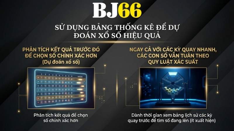 Sử dụng bảng thống kê để soi cầu hiệu quả