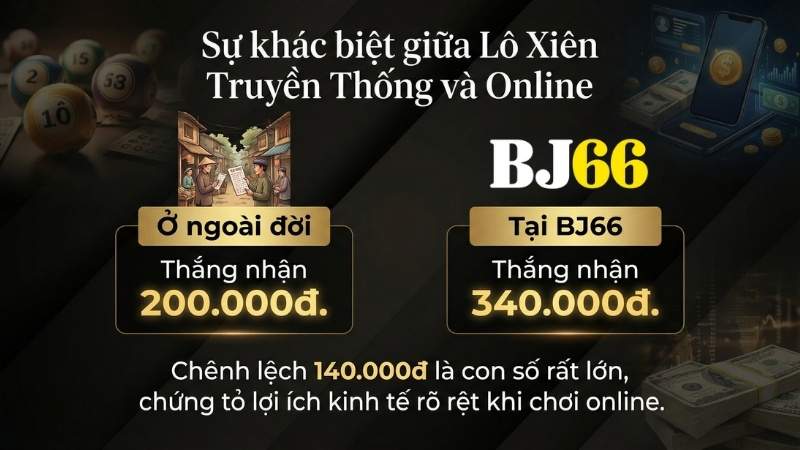 Sự khác biệt giữa Lô Xiên Truyền Thồng và Online