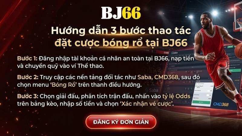 Hướng dẫn 3 bước thao tác đặt cược bóng rổ tại BJ66